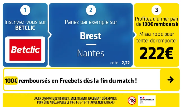 , Pronostic Brest Nantes : Analyse, cotes et prono du match de Ligue 1