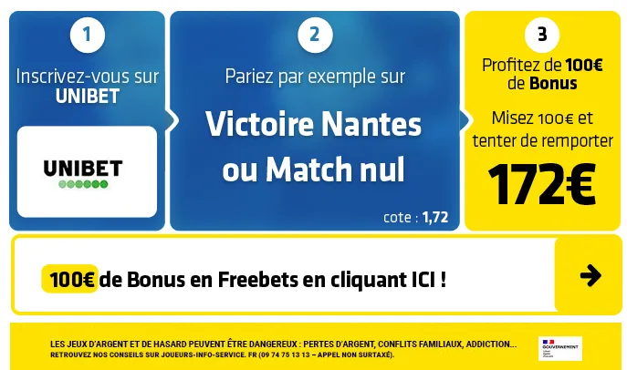 , Pronostic Clermont Nantes : Analyse, cotes et prono du match de Ligue 1