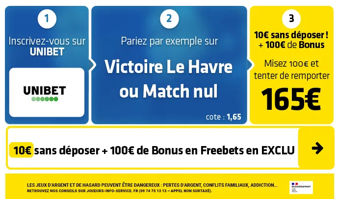 , Pronostic Nantes Le Havre : Analyse, cotes et prono du match de Ligue 1